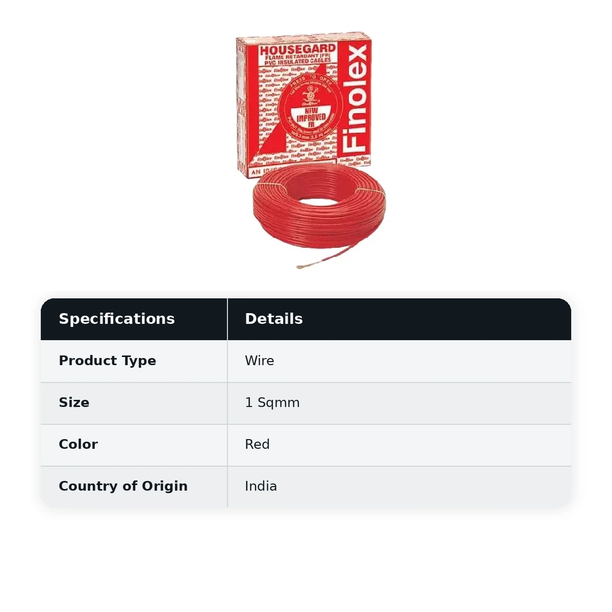 Finolex Silver Pack FR Wire 90 Meters 1 Sqmm Red colour coil - image 2